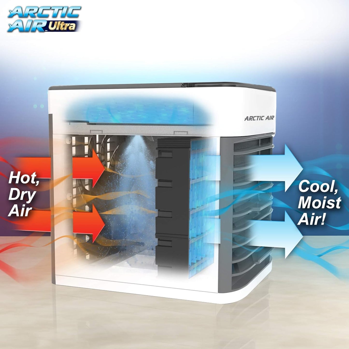 Le refroidisseur d'air par évaporation